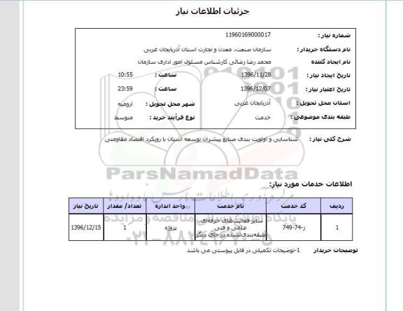 استعلام شناسایی و اولویت بندی صنایع پیشران توسعه استان...