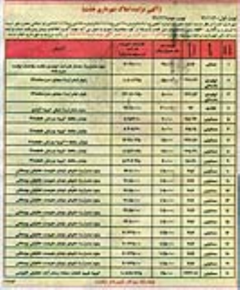 مزایده,مزایده فروش و واگذاری 20 قطعه زمین