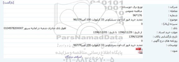 مناقصه خرید فیوز کت اوت سیلیکونی