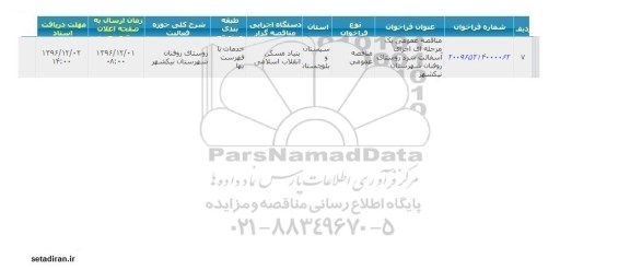 مناقصه عمومی یک مرحله ای اجرای آسفالت سرد روستای روفنان