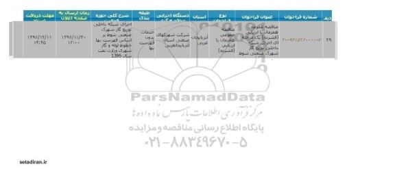 مناقصه عمومی اجرای شبکه داخلی توزیع گاز