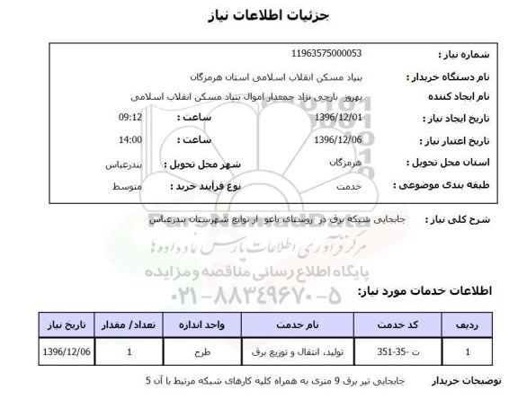 استعلام ,استعلام جابجایی شبکه برق در روستای