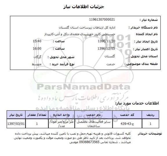 استعلام، استعلام سایر فعالیت های تخصصی ساختمان 