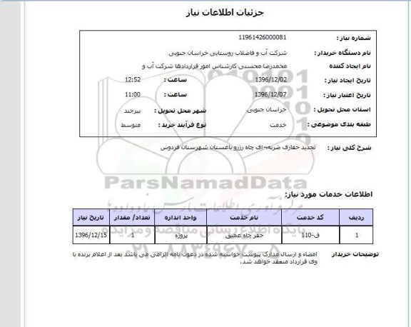 استعلام,استعلام تجدید حفاری ضربه ای چاه
