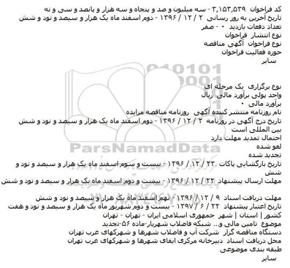 تامین مالی و... شبکه فاضلاب 