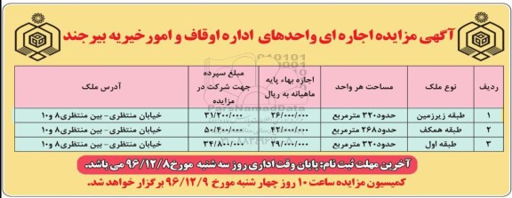 آگهی مزایده، مزایده اجاره ای واحدهای اداره اوقاف...