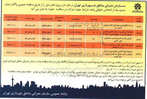 مناقصه, مناقصه مرمت، نگهداری و بهسازی معابر شهری و ...
