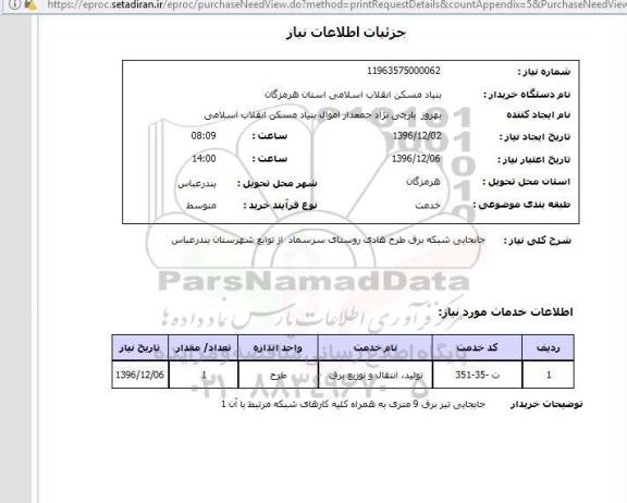 استعلام ,استعلام جابجایی شبکه برق طرح هادی روستا