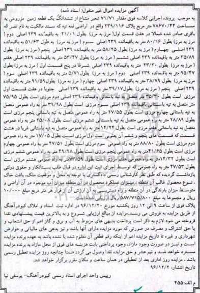 مزایده,مزایده 71.71 شعیر مشاع از ششدانگ زمین مزروعی 