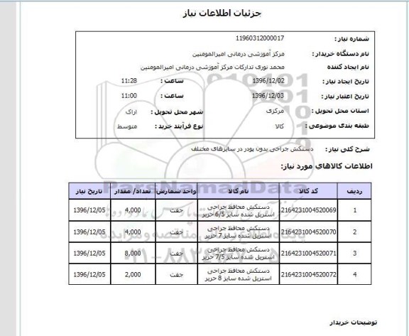 استعلام ,استعلام دستکش جراحی بدون پودر