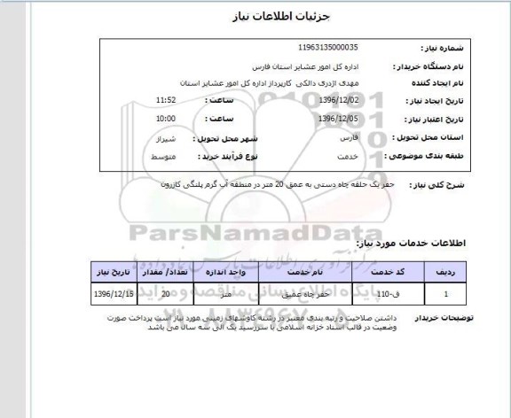 استعلام, استعلام حفر یک حلقه چاه دستی 