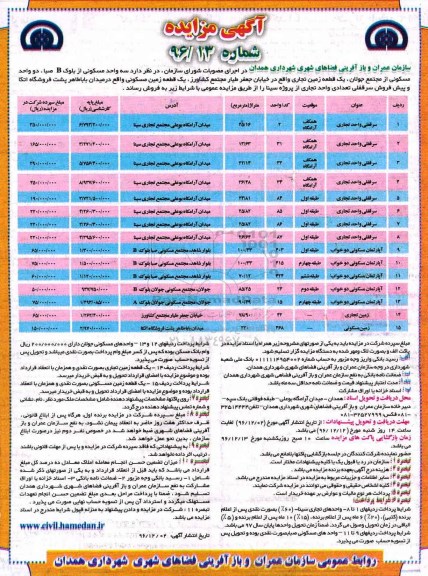 مزایده,مزایده فروش 3 واحد مسکونی