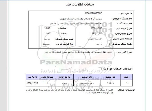 استعلام تجدید حفاری ضربه ای چاه