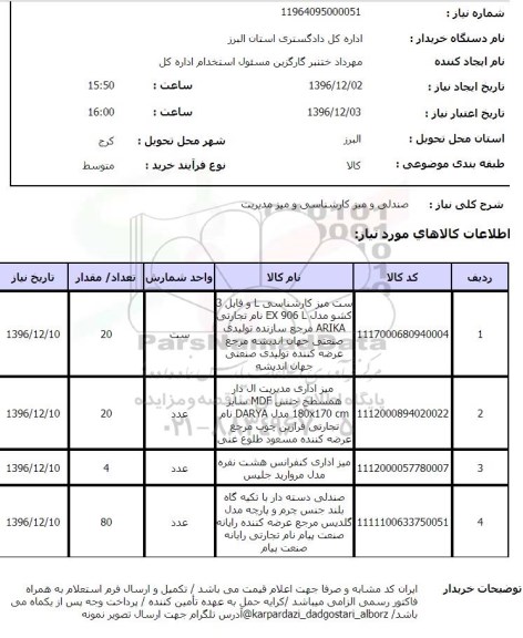 استعلام صندلی و میز کارشناسی و میز مدیریت 