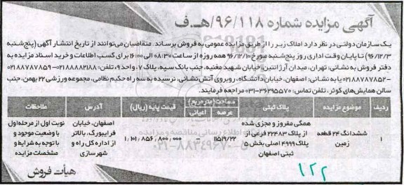 مزایده,مزایده فروش ششدانگ 24 قطعه زمین بخش 5 اصفهان
