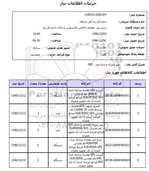 استعلام متر لیزری و چرخ متر، GPS