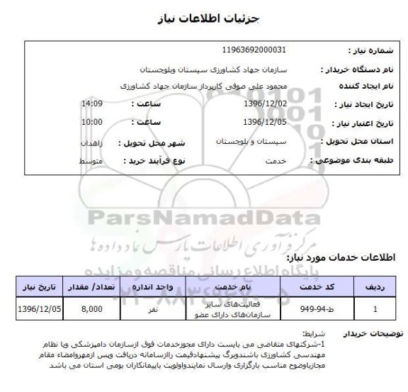 استعلام فعالیت های سایر سازمان های داراری عضو 