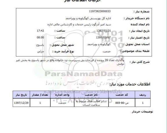 استعلام, واگذاری تعداد 35 پرونده از فرزندان بی سرپرست نزد خانواده ...