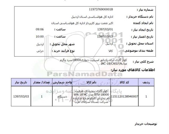 استعلام , استعلام کولز گازی ایران رادیاتور 