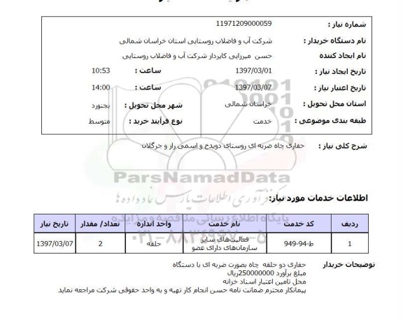 استعلام, استعلام حفاری چاه ضربه ای 
