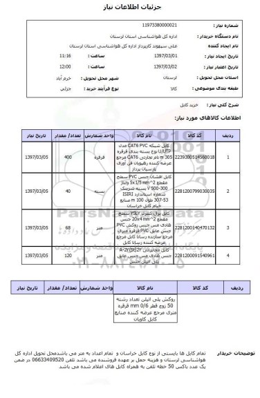 استعلام, استعلام کابل شبکه cat6pvc 