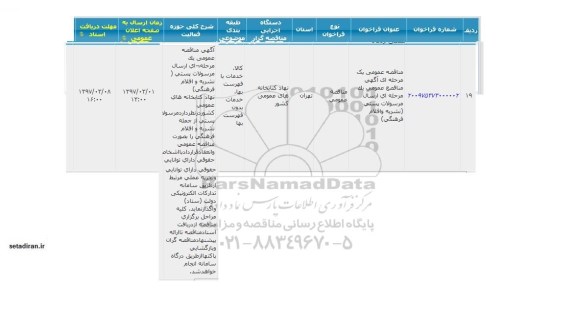 مناقصه , مناقصه ارسال مرسولات پستی نشریه و اقلام فرهنگی 
