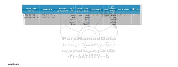 مزایده  فروش خودرو سواری سمند