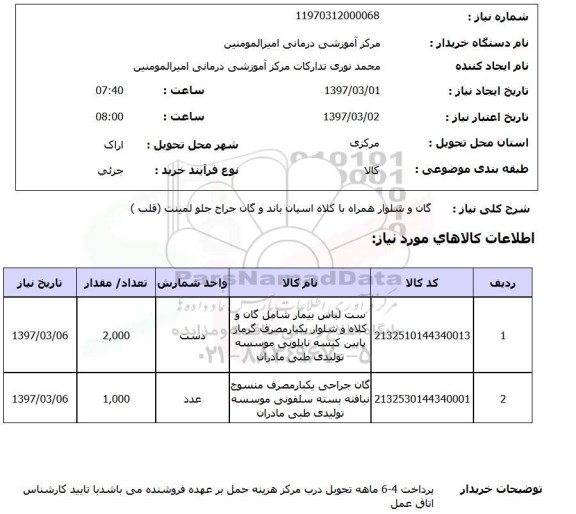 استعلام , استعلام گان و شلوار ...