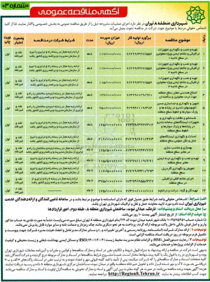 آگهی مناقصه عمومی, مناقصه تهیه و نصب و نگهداری تجهیزات ترافیکی و علائم ایمنی ویژه معلولین ...