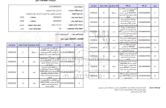 استعلام,استعلام کامپیوتر و لوازم جانبی