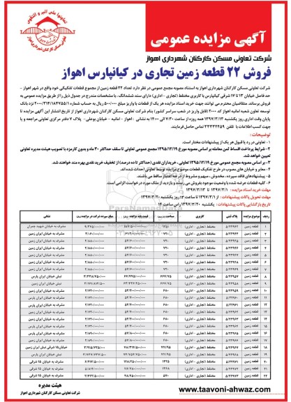 مزایده,مزایده فروش 22 قطعه زمین تجاری