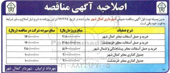 اصلاحیه مناقصه عمومی، مناقصه خرید و حمل آسفالت معابر  