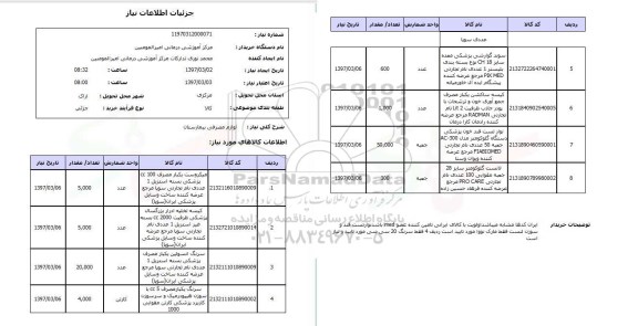 استعلام, استعلام  لوازم مصرفی بیمارستان 
