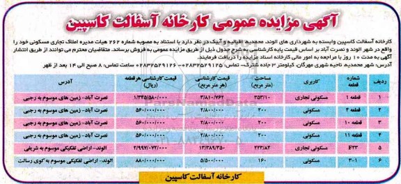 مزایده ,مزایده فروش املاک تجاری مسکونی 