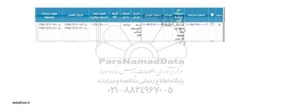 مزایده, مزایده سیم آلومینیومی لینگس 228