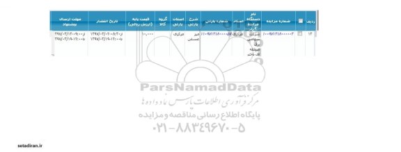 مزایده, مزایده میز عسلی