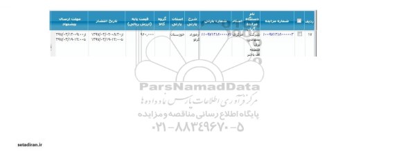 مزایده, مزایده آموراد کرلو