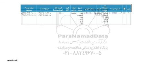 مزایده, مزایده مقره کامپوزیت