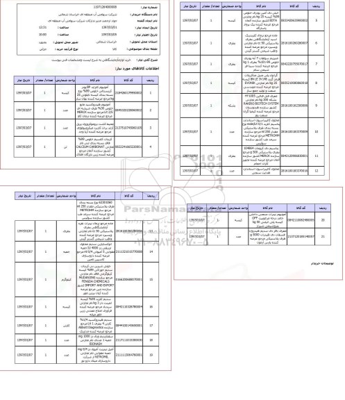 استعلام,استعلام خرید لوازم آزمایشگاهی