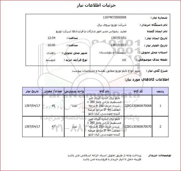 استعلام , استعلام خرید انواع تابلو