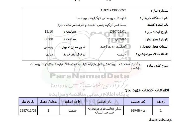 استعلام, واگذاری تعداد 74 پرونده غیرقابل بازتوان افراد و خانواده های نیازمند