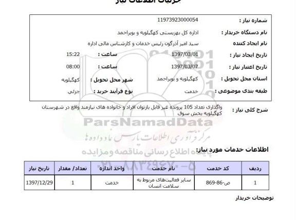 استعلام, واگذاری تعداد 105 پرونده غیرقابل بازتوان افراد و خانواده های نیازمند...
