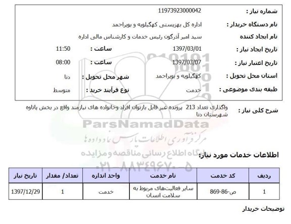 استعلام, استعلام واگذاری پرونده غیرقابل بازتوان افراد و خانواده های نیازمند...