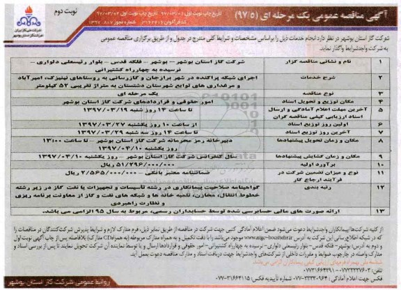 آگهی مناقصه عمومی یک مرحله ای,مناقصه اجرای شبکه پراکنده در شهر نوبت دوم