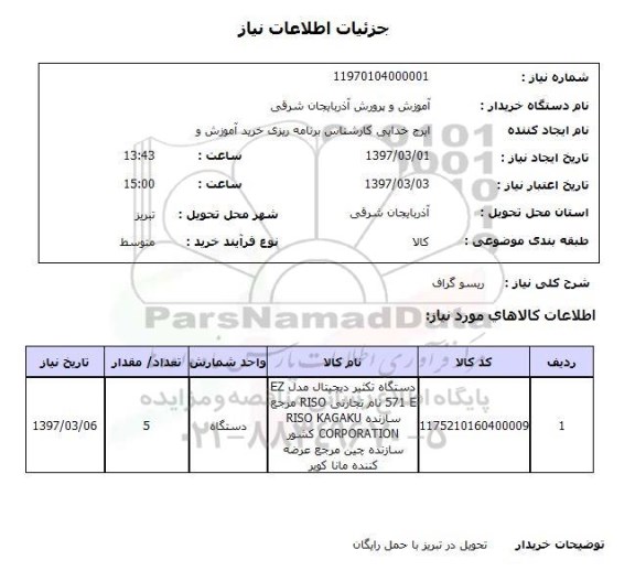 استعلام, ریسوگراف