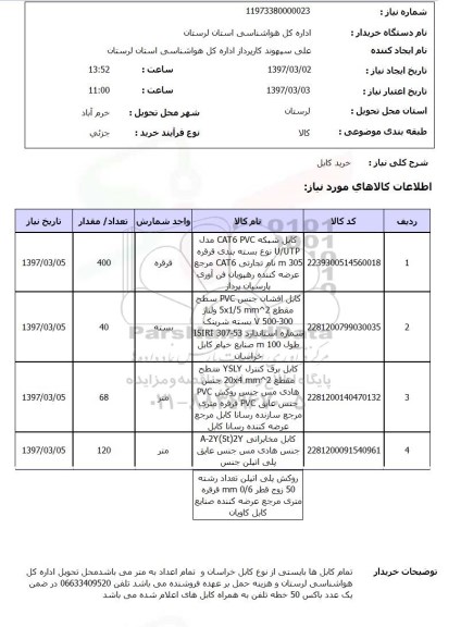 استعلام , استعلام خرید کابل 