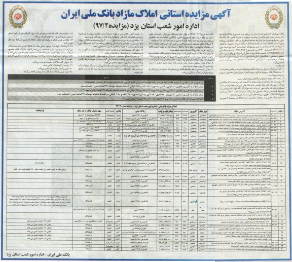 مزایده, مزایده استانی فروش قسمتی از املاک مازاد نقد اقساط