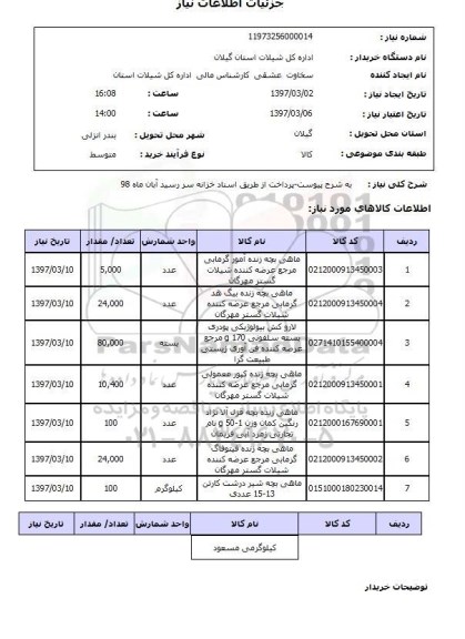 استعلام,استعلام ماهی زنده