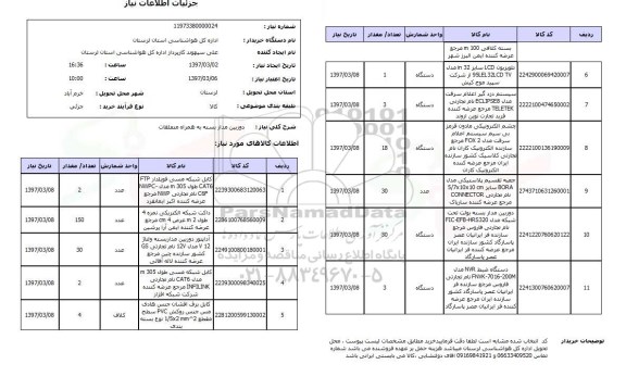 استعلام , استعلام دوربین ...