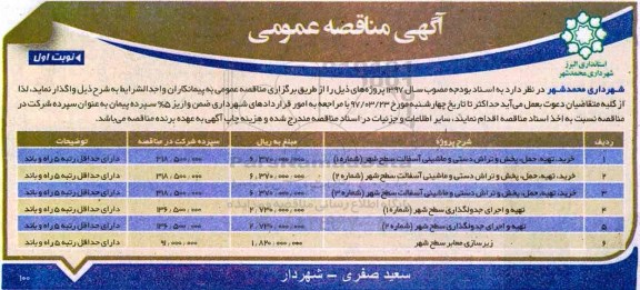 آگهی مناقصه عمومی , مناقصه خرید ، تهیه ، حمل ، پخش و تراش دستی و ماشینی آسفالت 